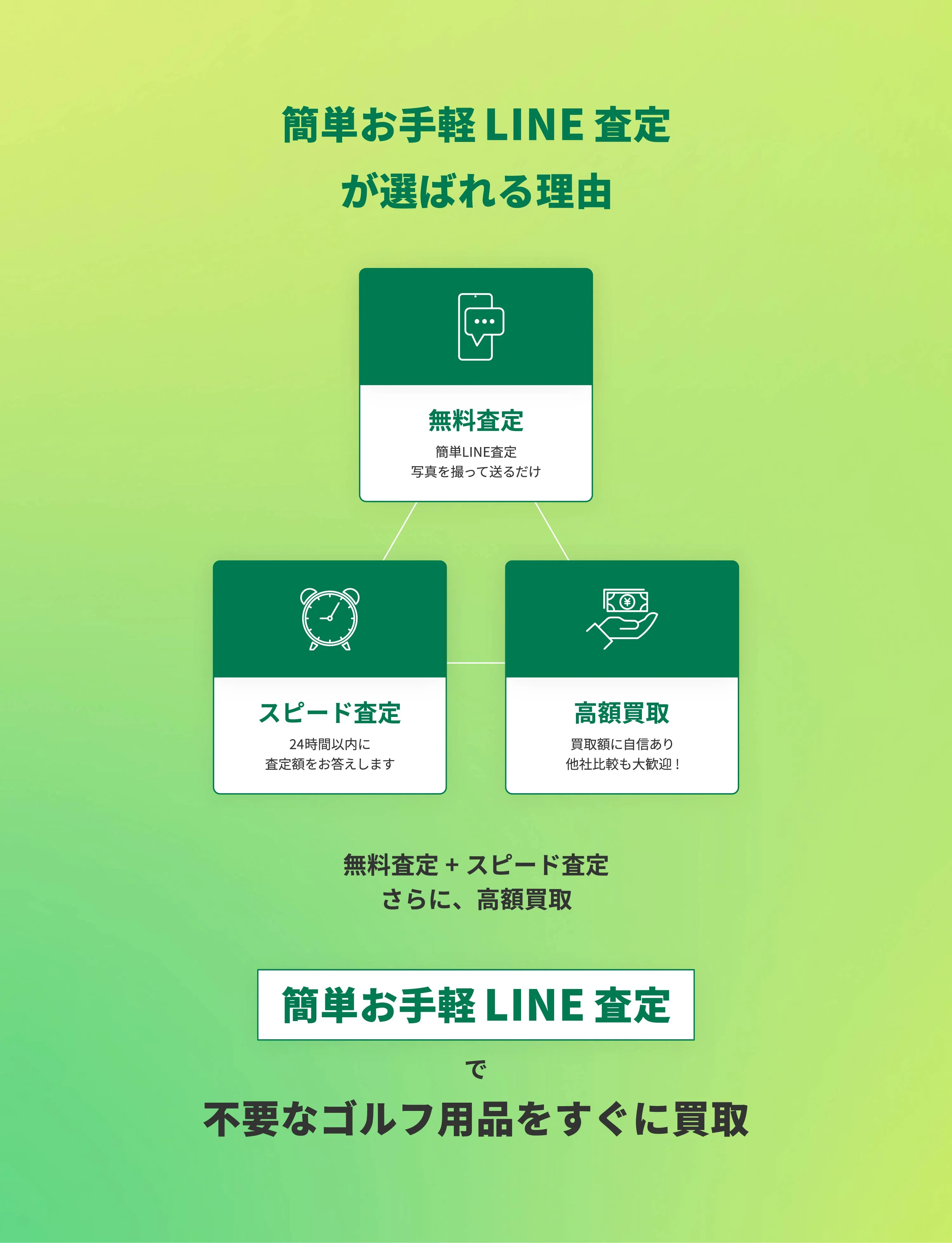 ゴルフ用品買取で選ばれる理由（無料査定・スピード査定・高額買取）